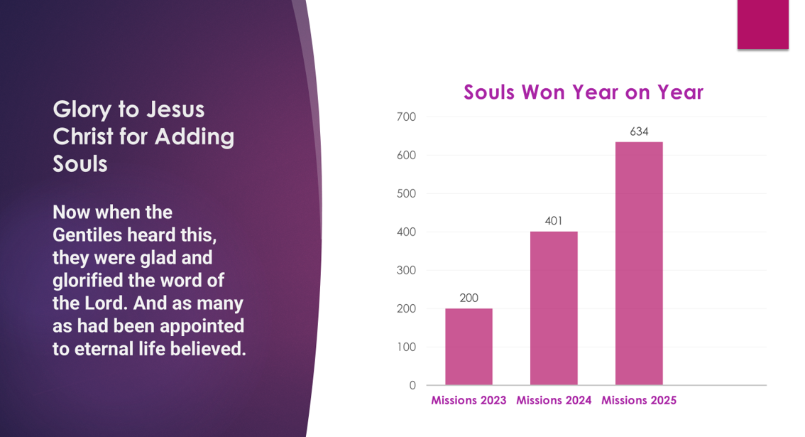 souls.png